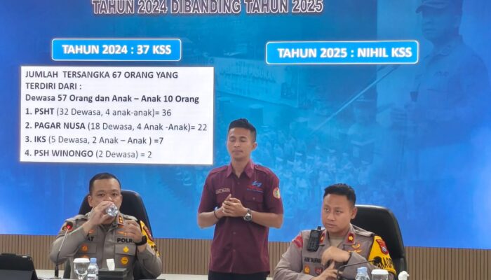 Kapolres Tulungagung: Kenaikan Kasus Kriminal 10% Bukti Transparansi dan Kesadaran Hukum Warga