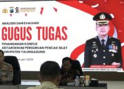 Konsolidasi Lintas Sektor, Polres dan Pemkab Tulungagung Perkuat Komitmen “Silat Damai” Guna Cegah Konflik