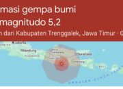 Gempa M 5,7 Guncang Pacitan: Atap Sekolah di Trenggalek Rontok, Sejumlah Siswa Dilaporkan Terluka