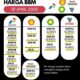 HEBOH! Harga BBM Non-Subsidi Pertamina Resmi Naik per 18 April, Ini Daftar Lengkapnya